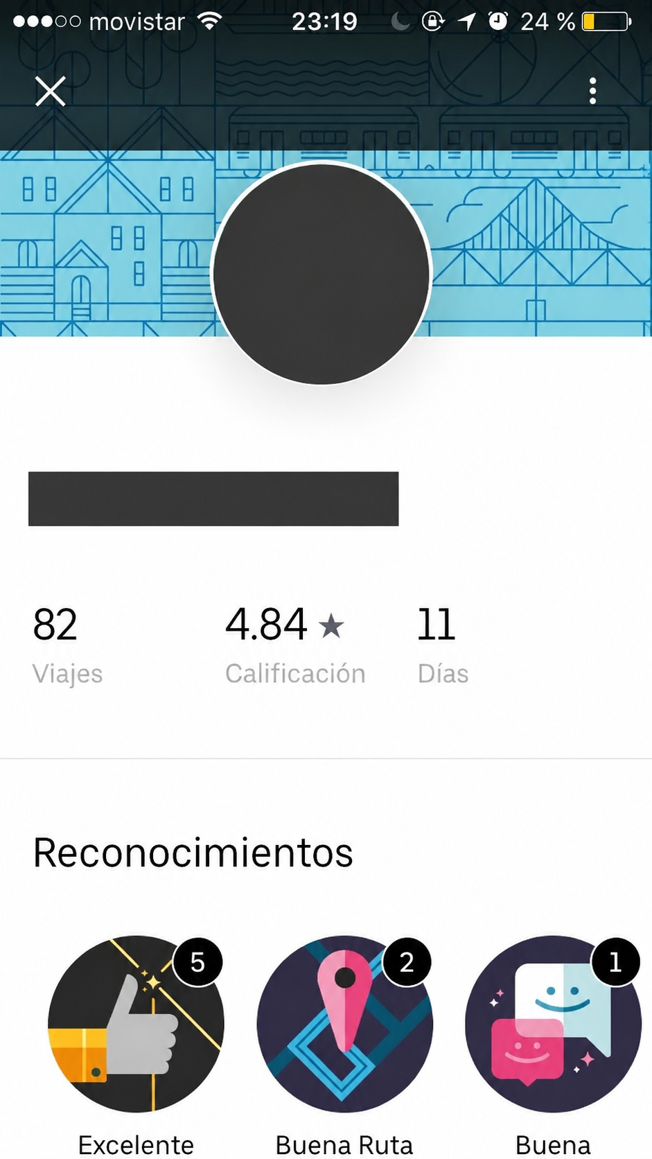 Perfil Uber Perfil Uber